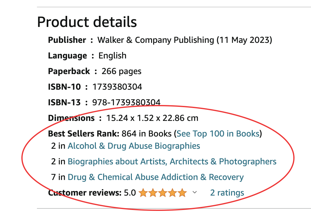 HIT: Once Upon a Field by James Walker Amazon UK best-seller rankings.